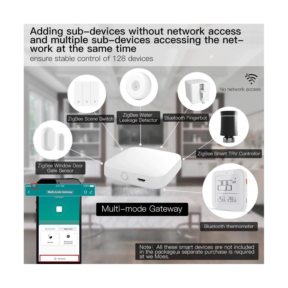 Gateway hub Multimodo Zigbee / Bluetooth