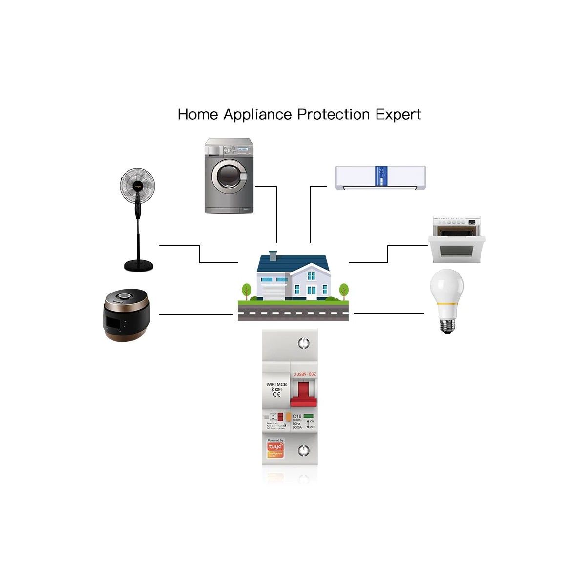 Llave Electrica 80a Wifi 2 Polos