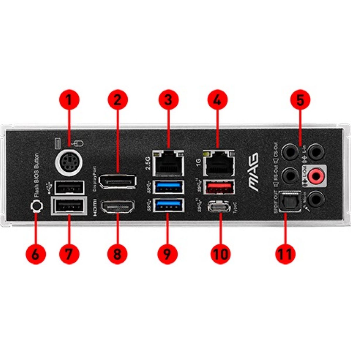 Motherboard Msi B550 Tomahawk