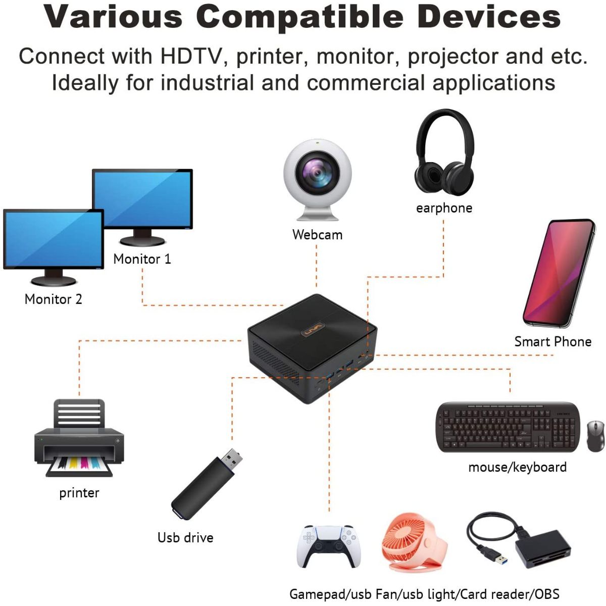 Minipc Ecs Liva Z2 N4000/emmc 64gb 4gb W10