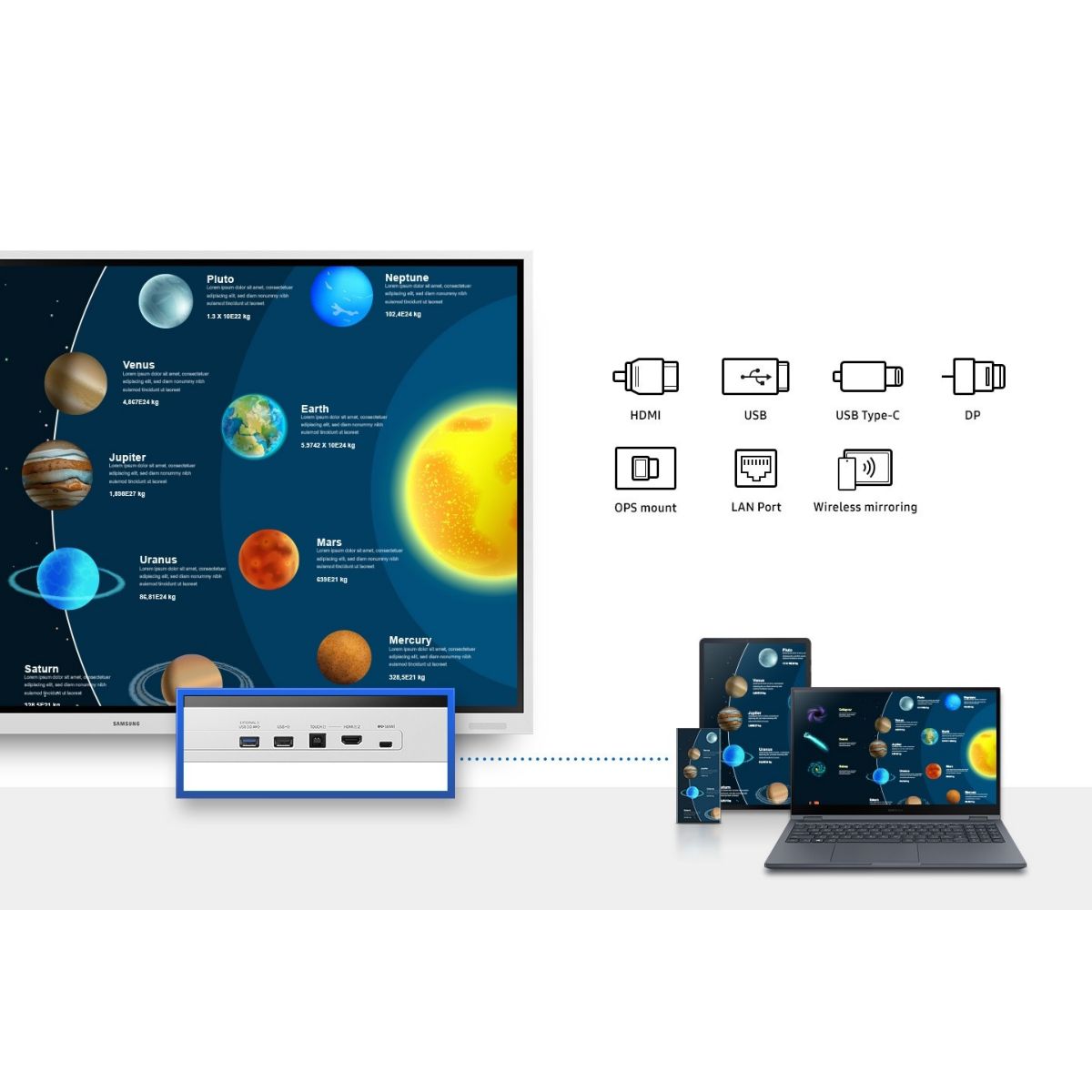 Pantalla Samsung 85 Interactiva Flip Pro Wm85b