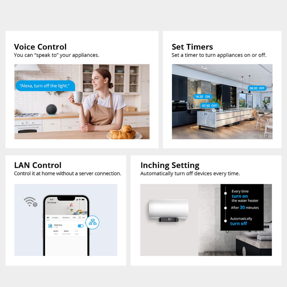 Medidor De Consumo Sonoff Powr320d WiFi