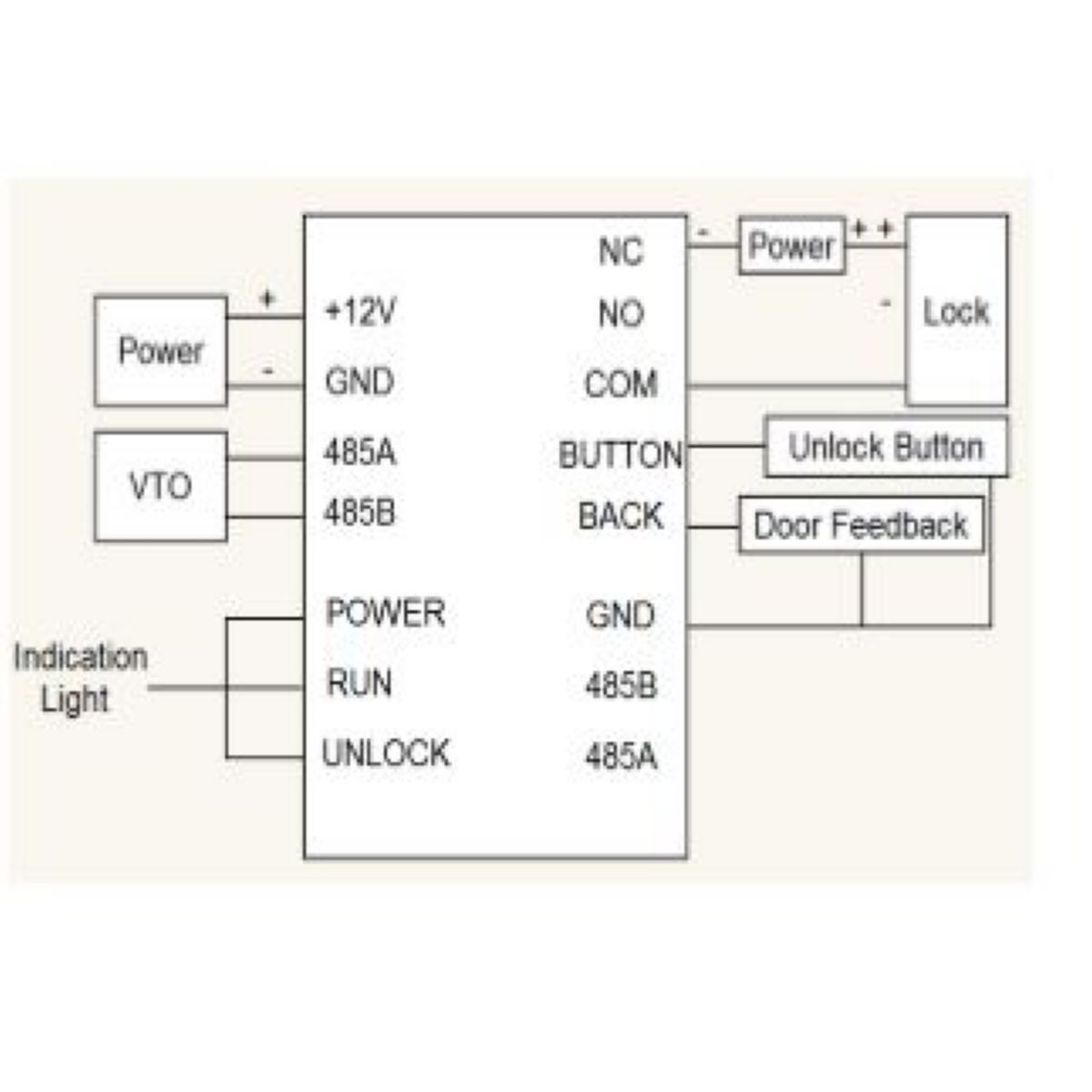 Dahua Modulo De Apertura 2da Puerta