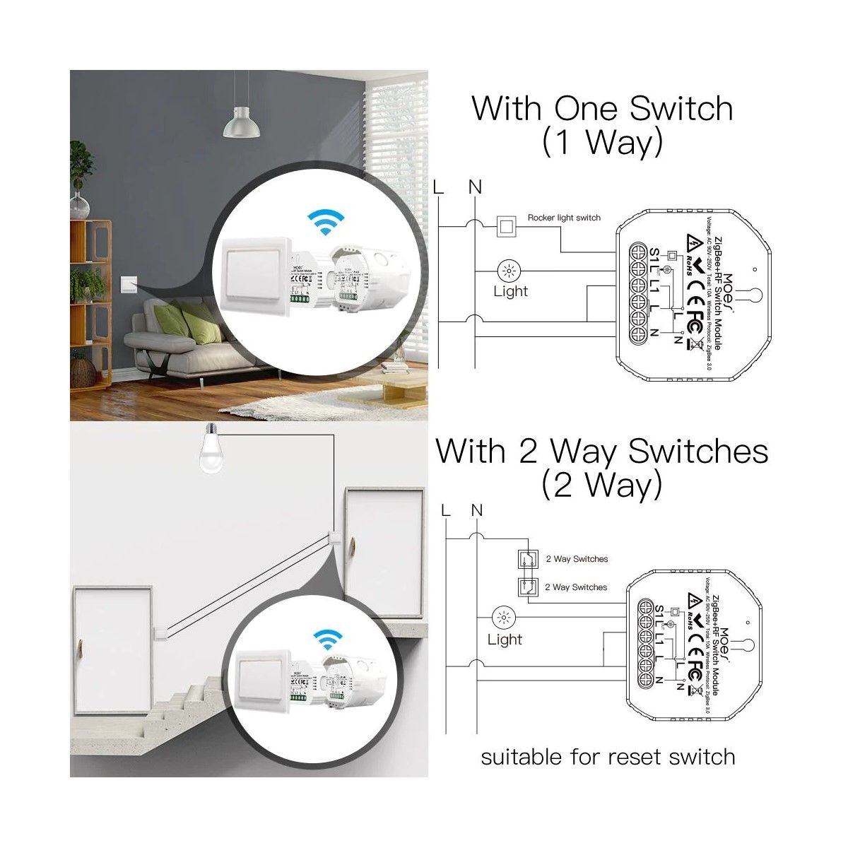 Switch Oculto 1 Boton Zigbee3.0 + RF433