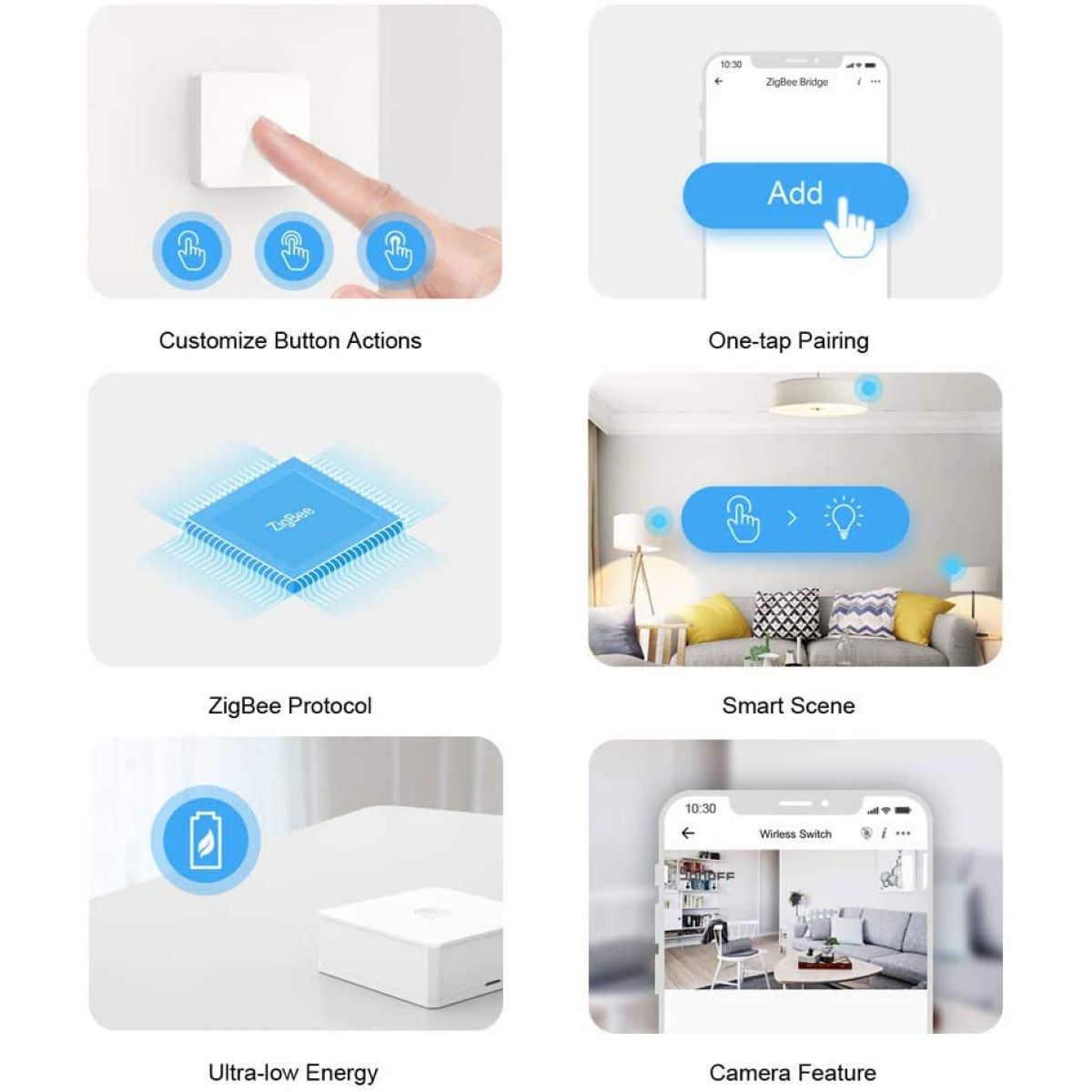Boton Inalambrico Sonoff Snzb-01 Zigbee