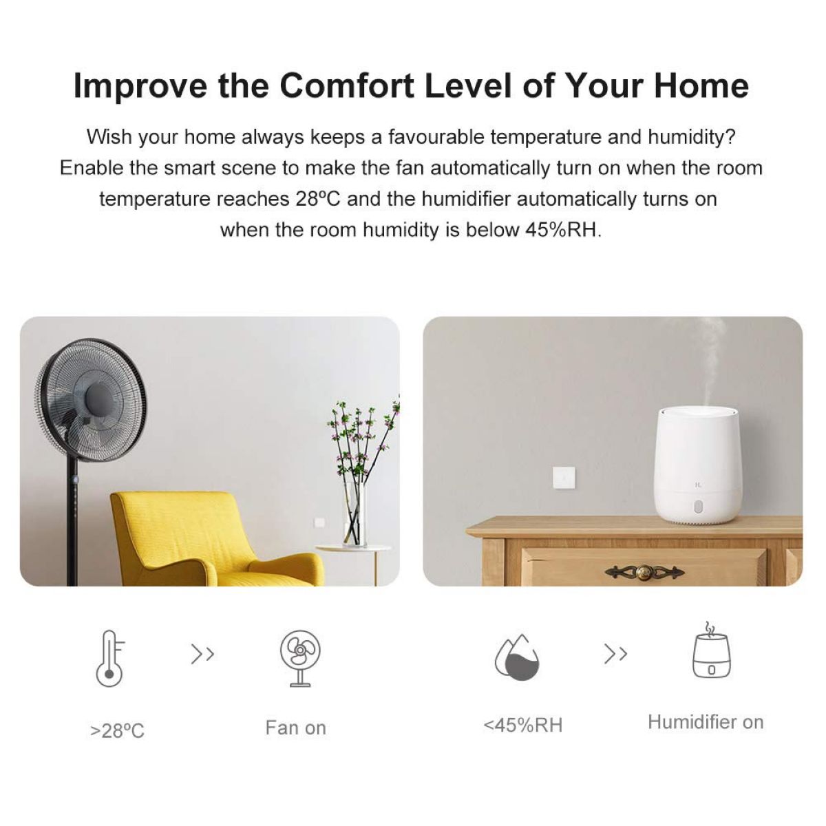 Sensor De Temp Y Humedad Sonoff Snzb-02 Zigbee