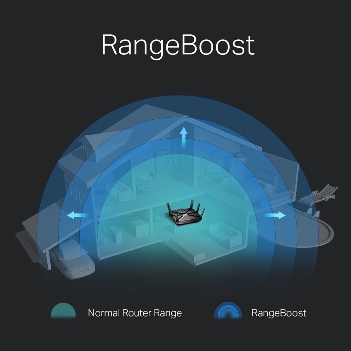Router WiFi TP-Link Mu-mimo Tri Banda Ac4000 Archer C4000