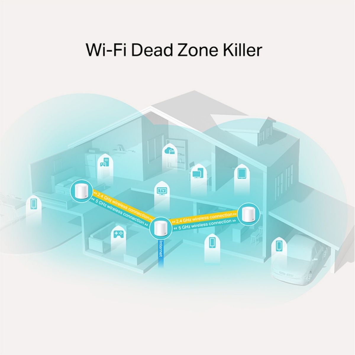 Access point Mesh Tp-link Deco X20 Ax1800 Wifi 6 Dual Band