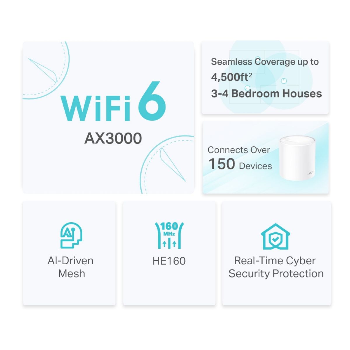 Sistema WiFi Mesh Deco Tp-link X50 WiFi 6 1pk