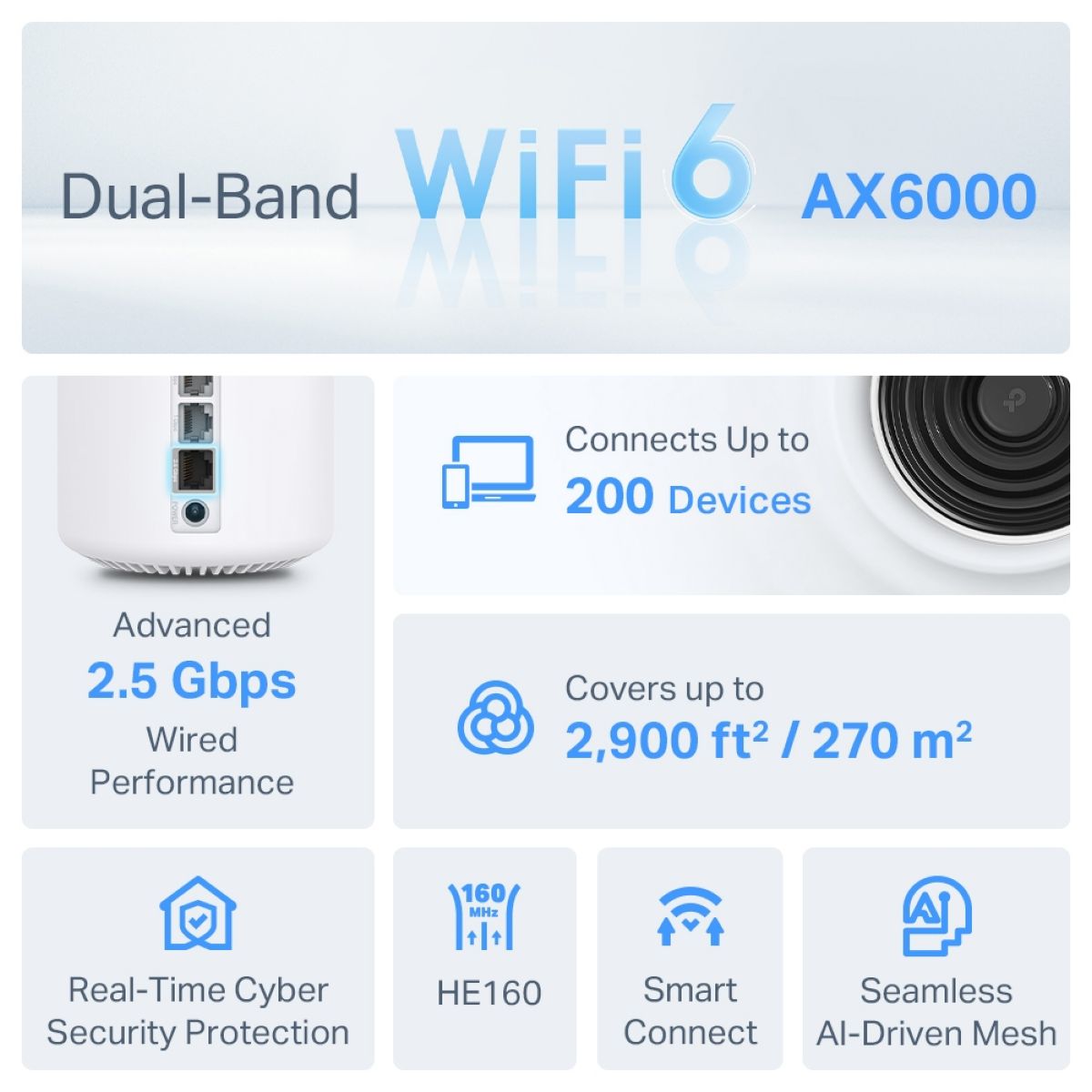 Deco Tp-link X80 Mesh Ax6000 Dual-Band Wifi 6 (3 Pack)
