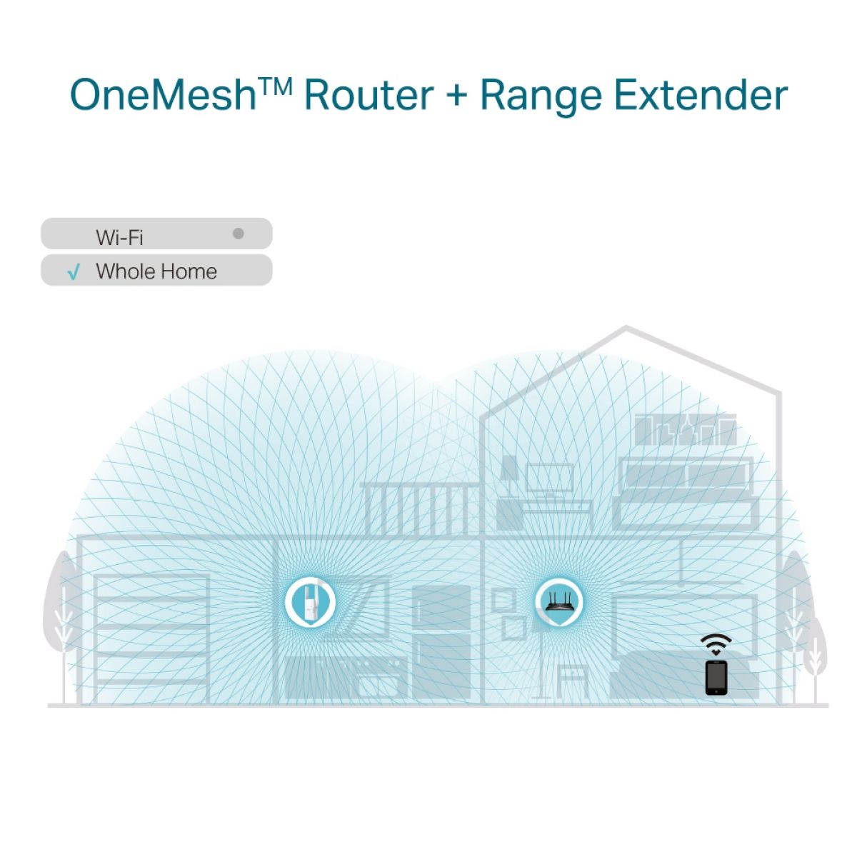 Extensor WiFi Tp-link Re605x Ax1800 Wifi 6