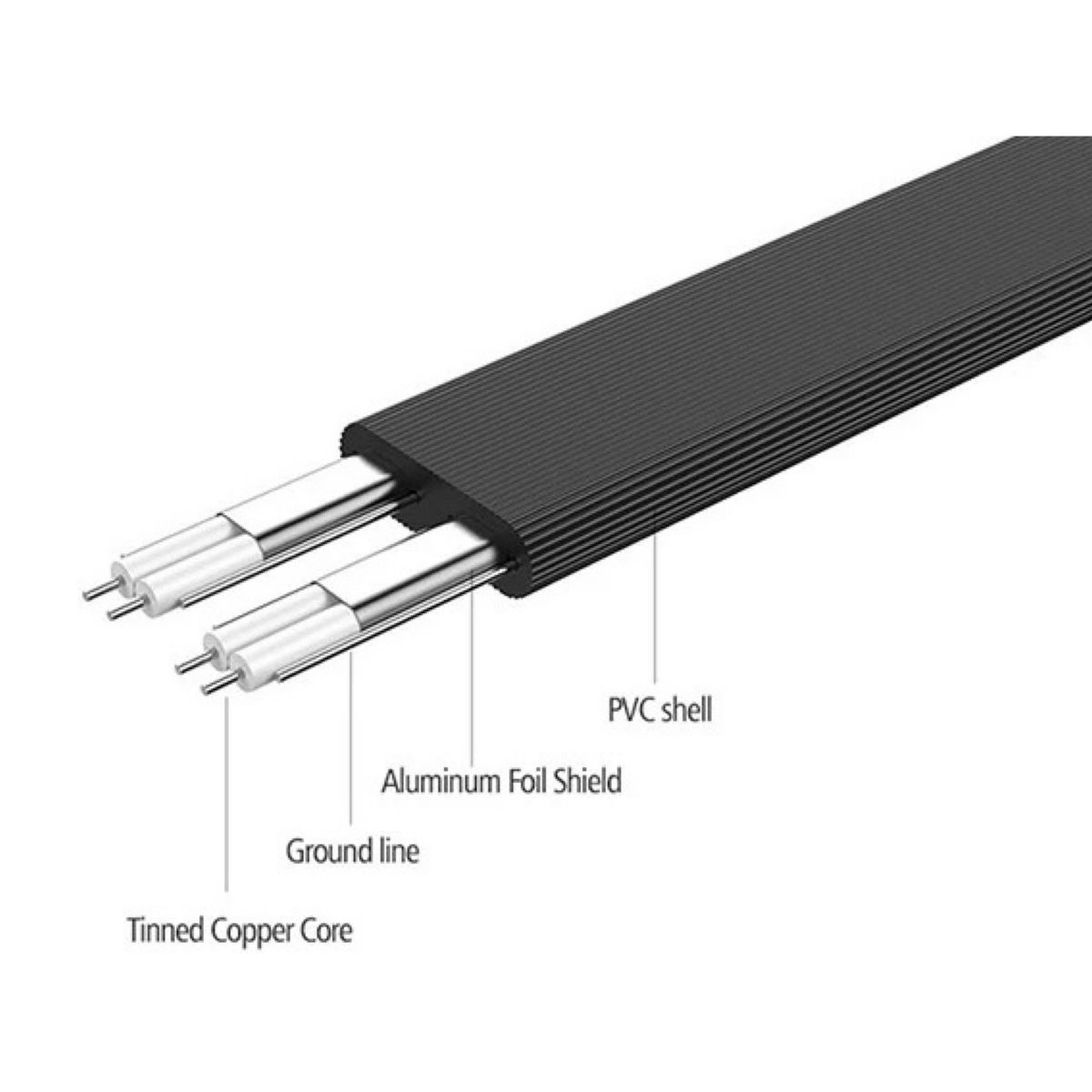 Cable adaptador Sata 3.0 Ugreen 30797 6gbps 0,5m Negro