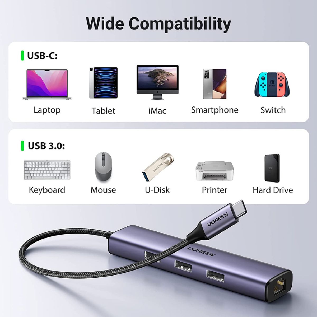 Hub Ugreen Usb-C a Usb X 3 + Rj45 (1000mbps)