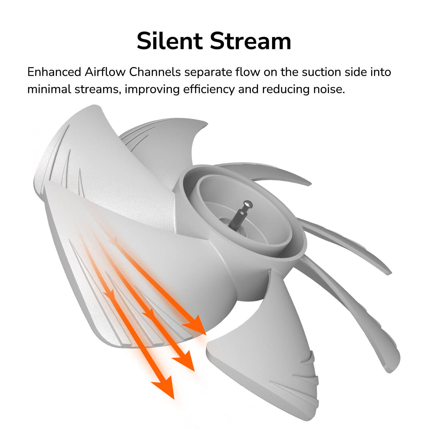 Fan Cougar Apolar 120 Reverso Argb Blanco (x3 Pack)