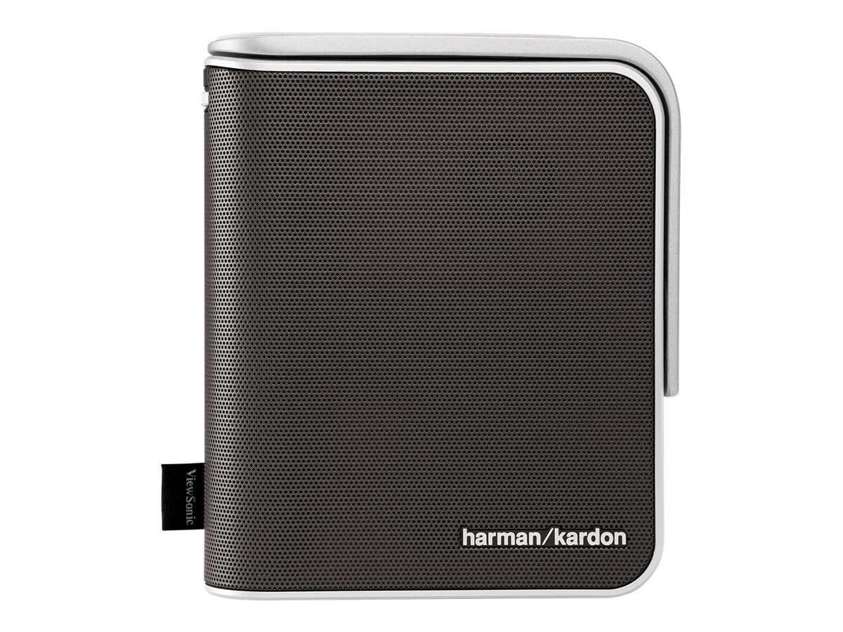 Proyector DLP-LED ViewSonic M1+