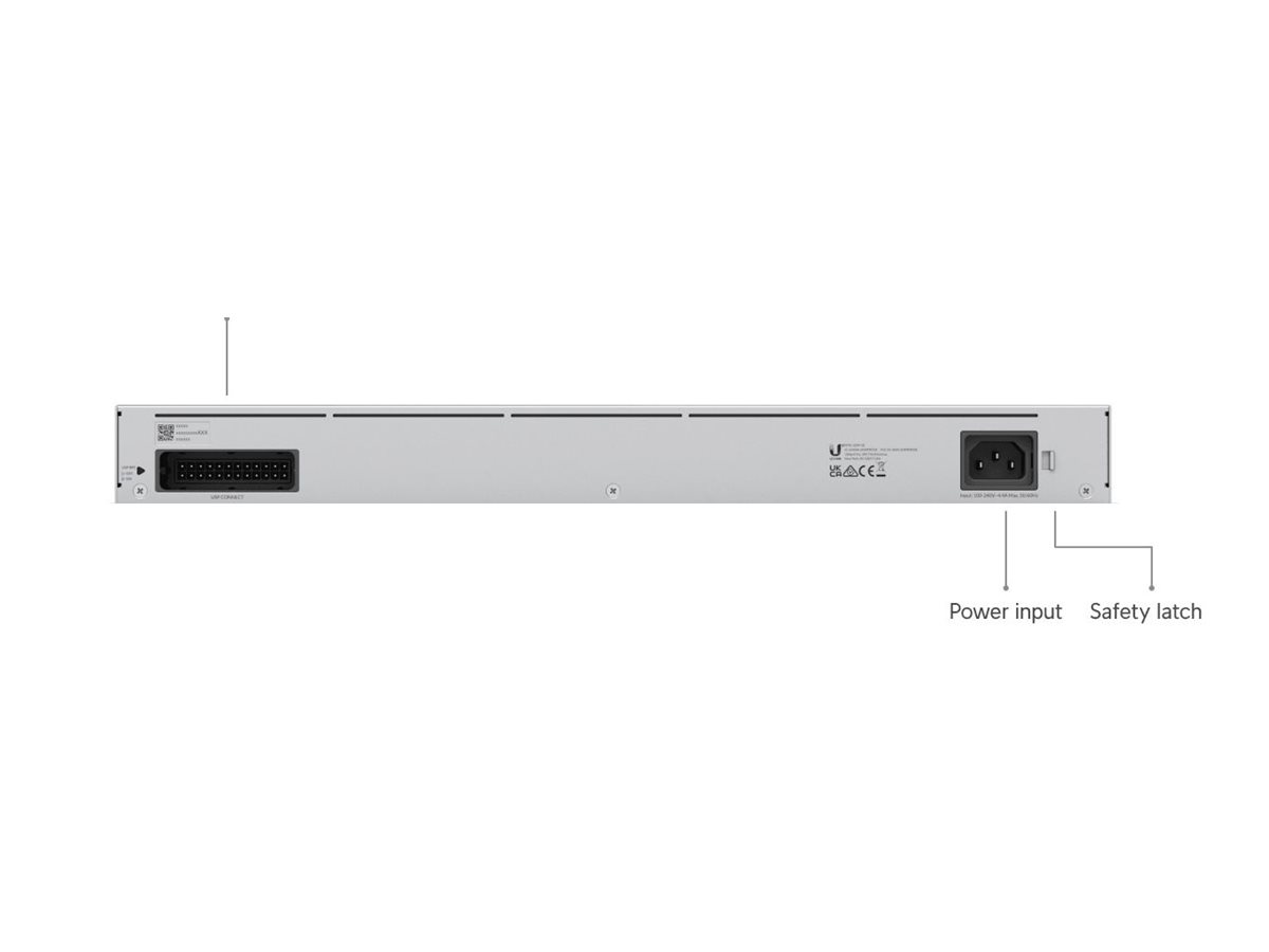 Ubiquiti UniFi Dream Machine Special Edition 10 GigE
