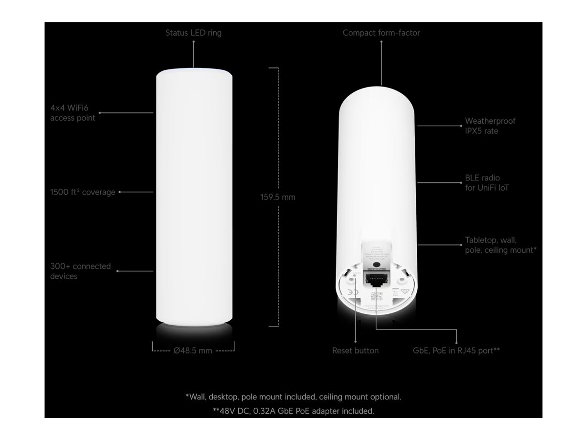 Punto de acceso Inalámbrico Wi-Fi 6 Ubiquiti UniFi 6 Mesh 1