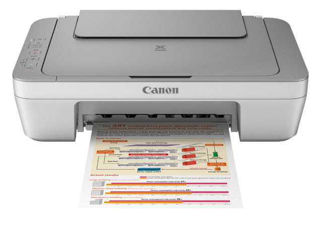 Impresora Multifunción Canon IJ Pixma MG2410-Inkjet