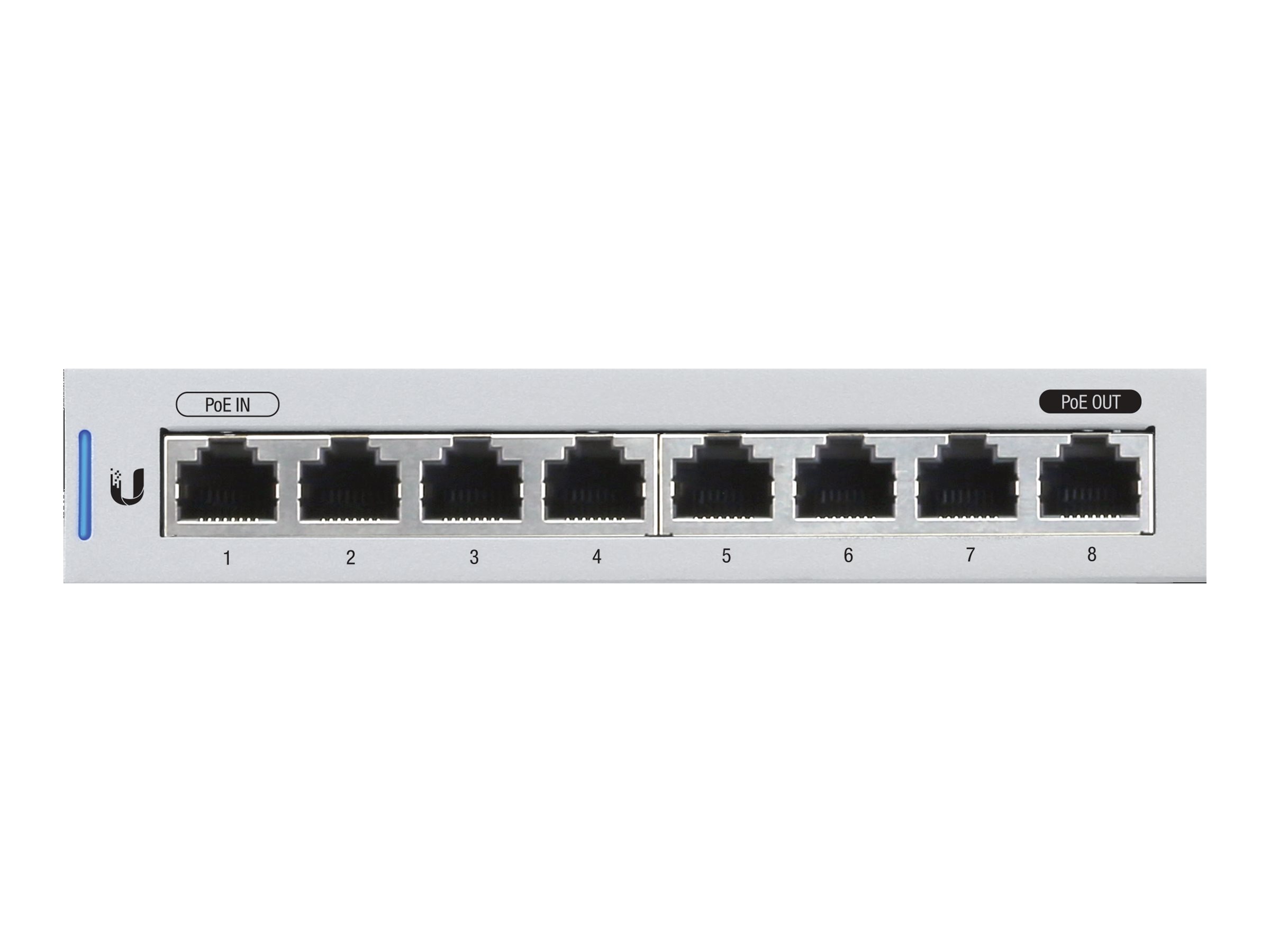 Switch Ubiquiti UniFi US-8