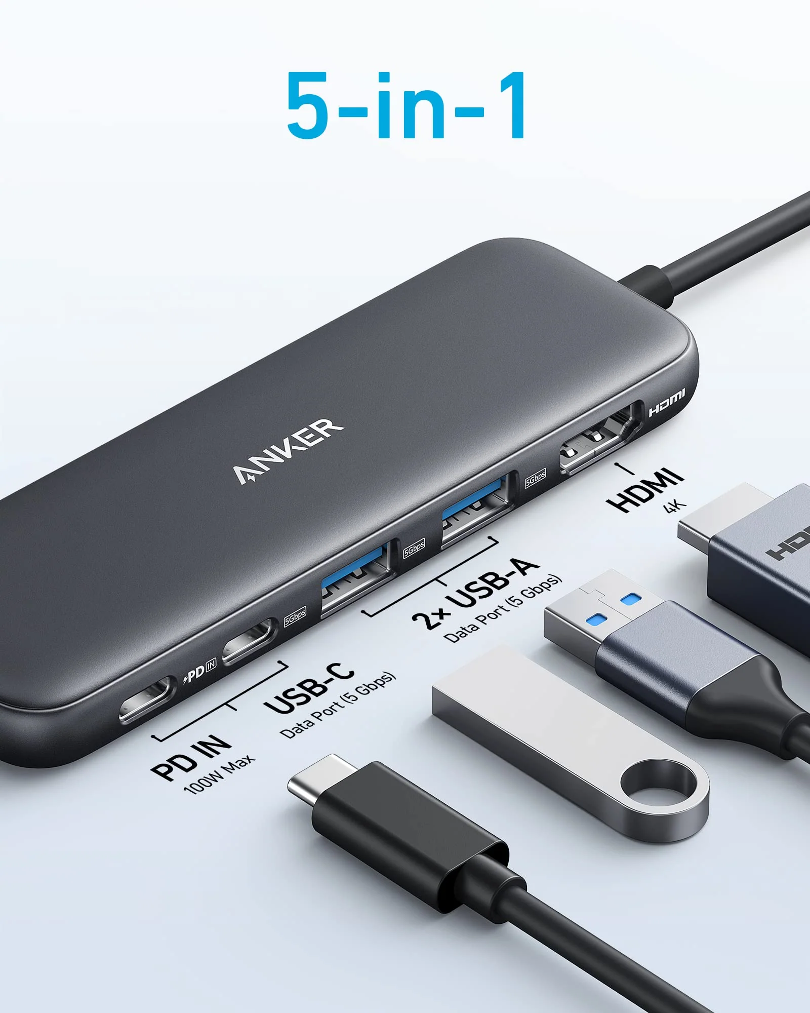 HUB 5 en 1 Anker 332 USB-C con HDMI, USB-C/A Y PD-IN de 100w