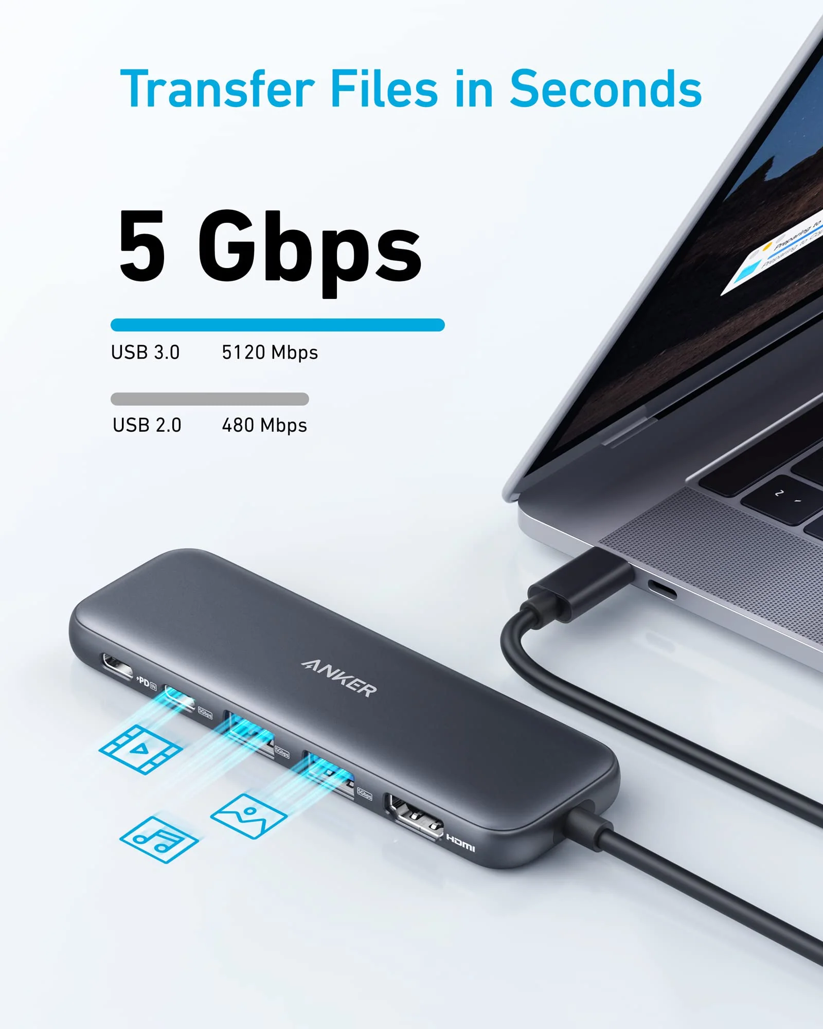 HUB 5 en 1 Anker 332 USB-C con HDMI, USB-C/A Y PD-IN de 100w