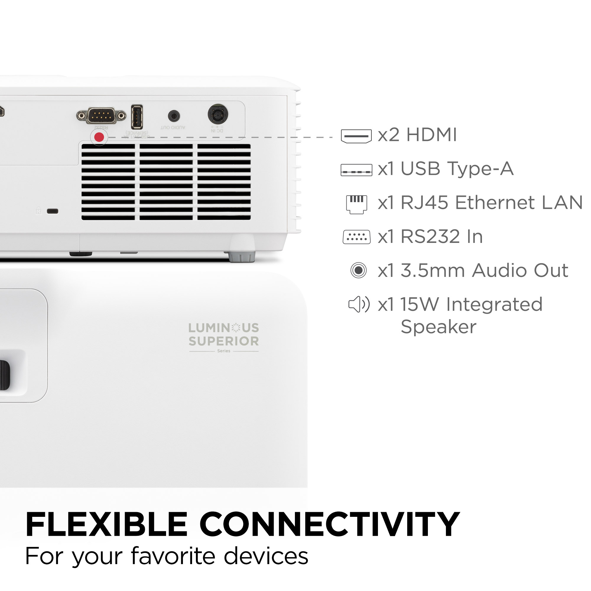 Proyector laser Viewsonic LS630W 4500 ANSI Lumens WXGA
