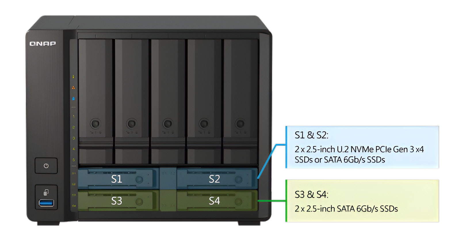 Servidor NAS 9 bahias QNAP TS-H973AX-8G Ryzen V1500B