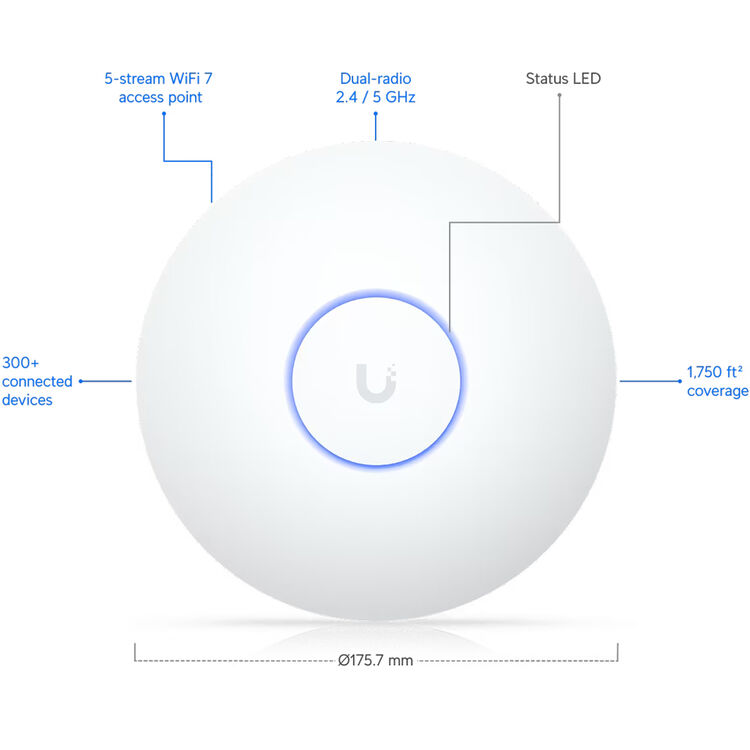 Access Point Ubiquiti U7 Long Range WiFi 7 UniFi