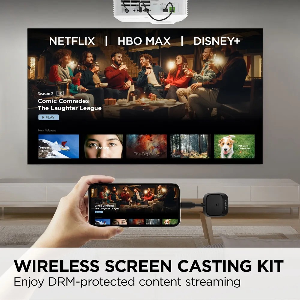 Kit de transmision inalambrica de pantalla ViewSonic WPD-900