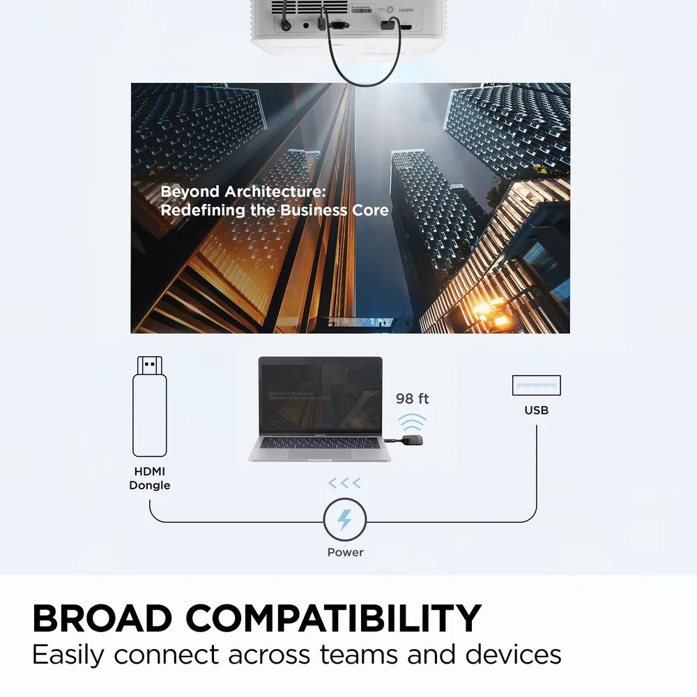Kit de transmision inalambrica de pantalla ViewSonic WPD-900