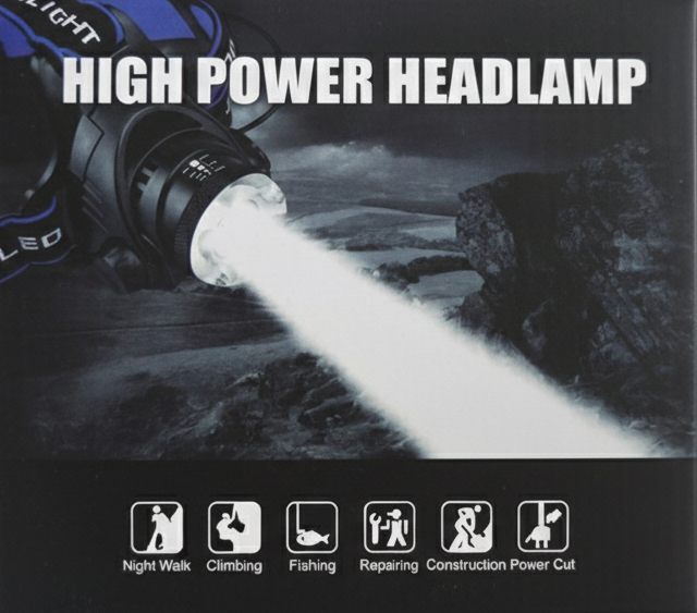 Linterna De Cabeza Recargable De Gran Potencia Con Zoom