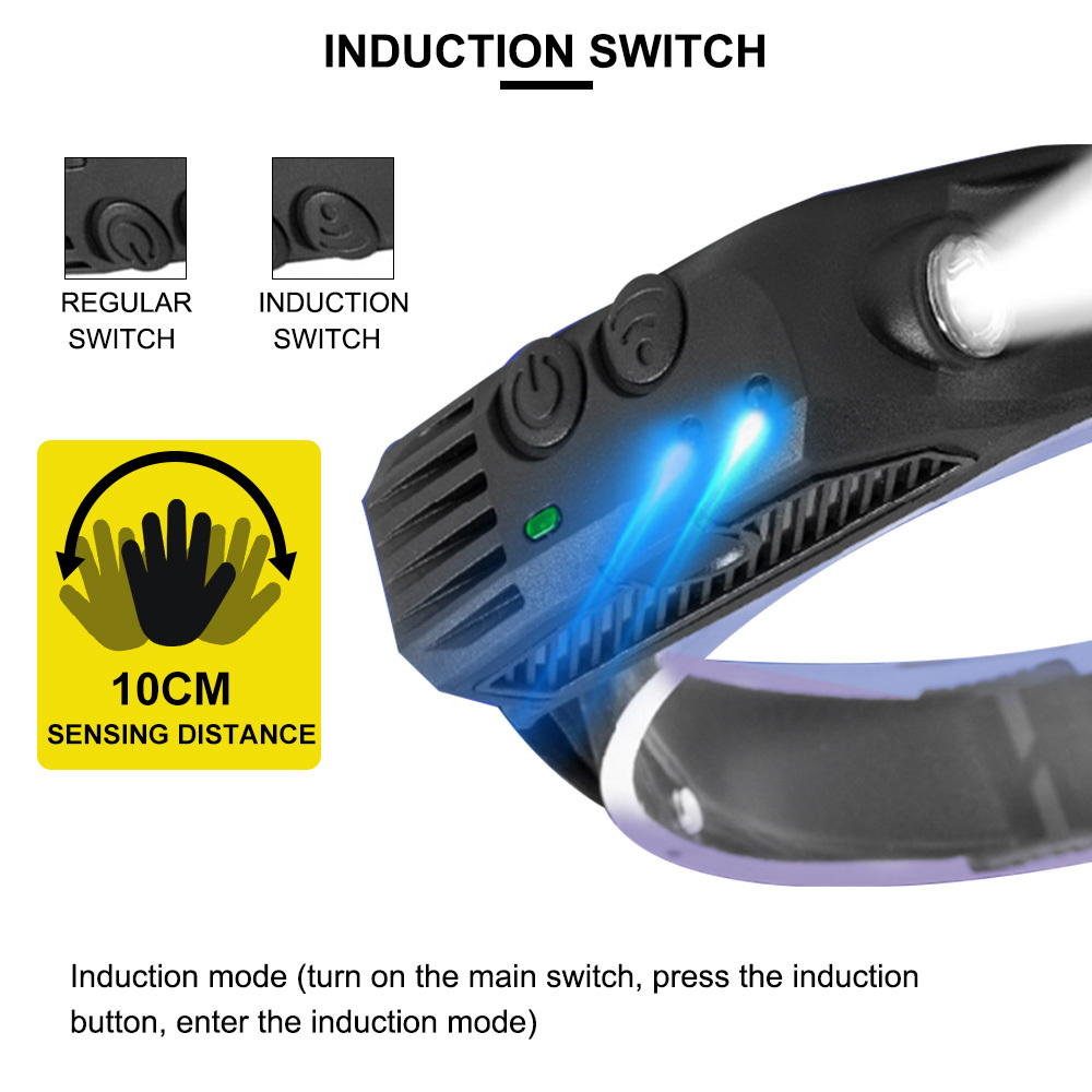 Linterna Minero Potente Cob 5w 330lm con Sensor