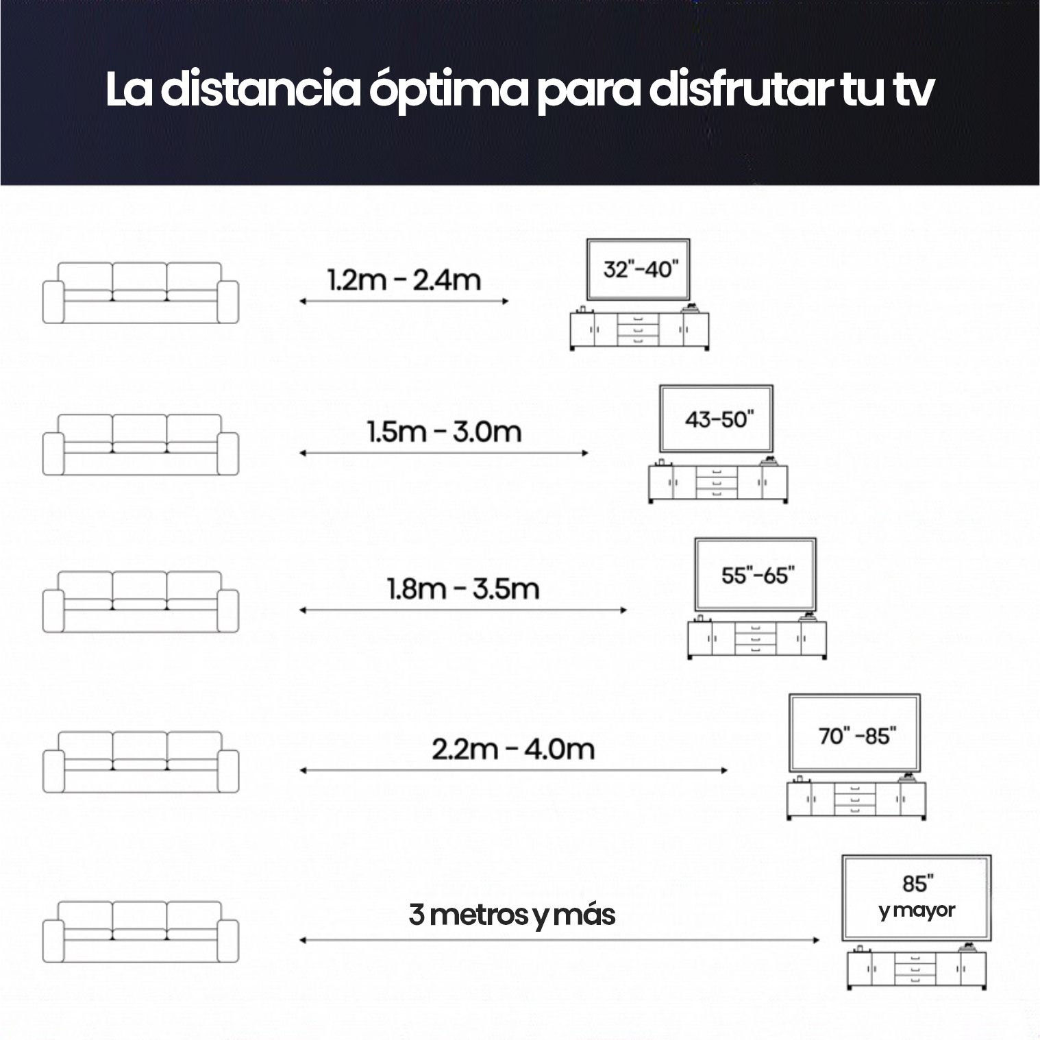 TELEVISOR HISENSE SMART TV MINI-LED UHD 4K 55 Google