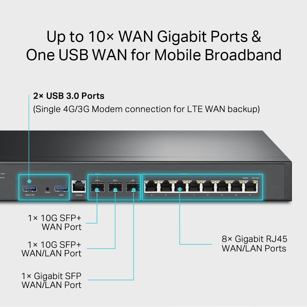 Router TP-Link ER8411 VPN Omada 10G Multi-WAN