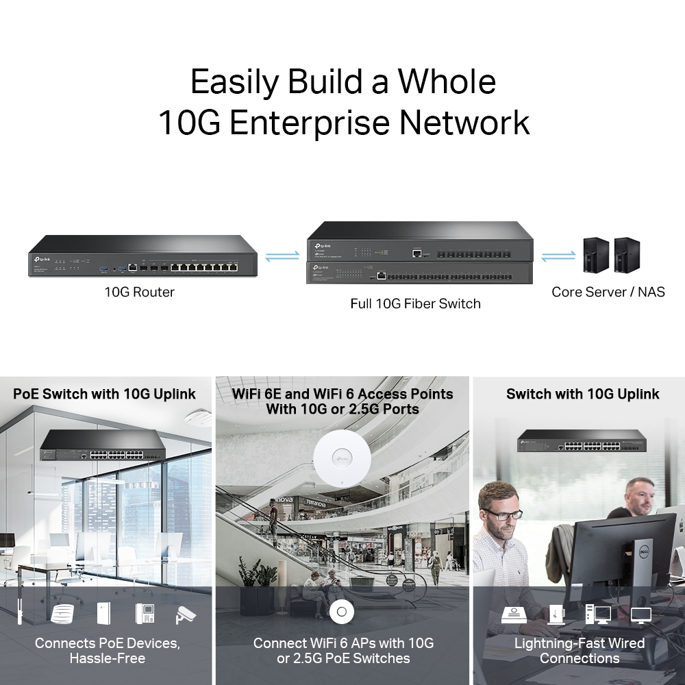 Router TP-Link ER8411 VPN Omada 10G Multi-WAN